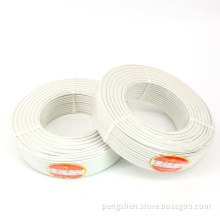 Industrial flame-retardant and fire-resistant wire